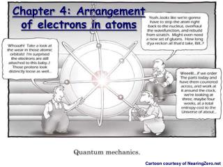 Unit 2 – Electrons and Periodic Behavior Cartoon courtesy of NearingZero