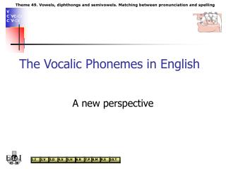 The Vocalic Phonemes in English