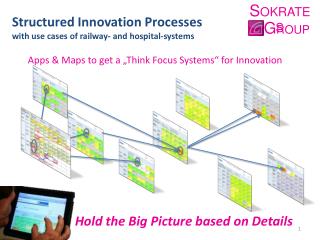 Structured Innovation Processes with use cases of railway - and hospital - systems