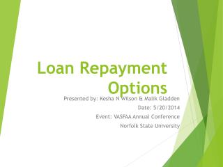 Loan Repayment Options