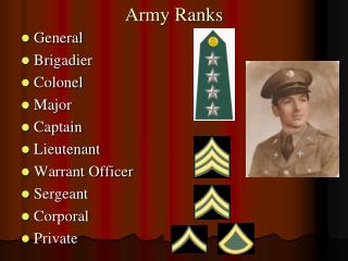 Army Ranks