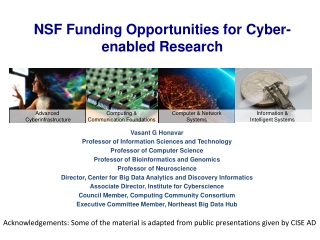 NSF Funding Opportunities for Cyber-enabled Research