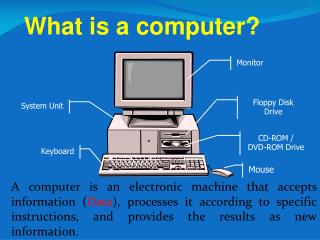 full form of presentation in computer