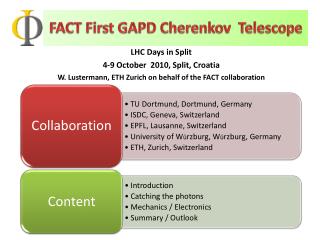 FACT First GAPD Cherenkov Telescope