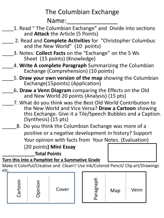 The Columbian Exchange Name:______________