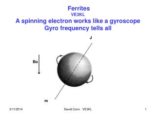 Ferrites VE3KL A spinning electron works like a gyroscope Gyro frequency tells all