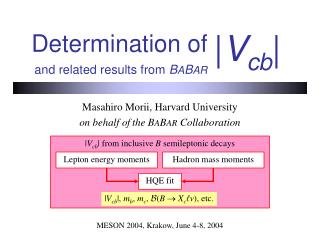 Determination of and related results from B A B AR