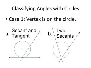 PPT - Angles, Circles, and parts of Circles PowerPoint ... PPT - Angles, Circles, and parts of Circles PowerPoint ...