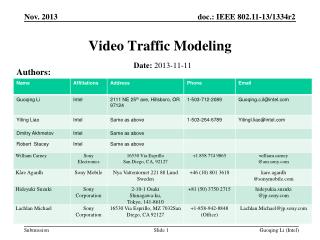 Video Traffic Modeling
