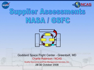 Supplier Assessments NASA / GSFC