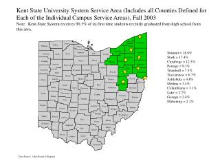 Kent State University System Service Area (Includes all Counties Defined for Each of the Individual Campus Service Areas