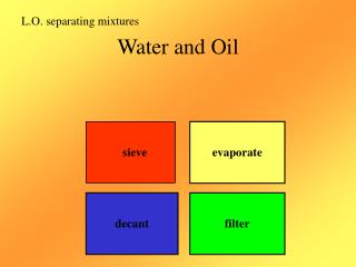 Water and Oil
