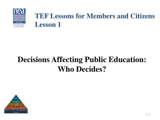 Decisions Affecting Public Education: Who Decides?
