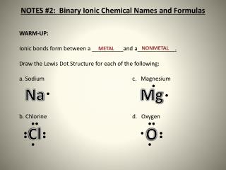 NOTES #2: Binary Ionic Chemical Names and Formulas