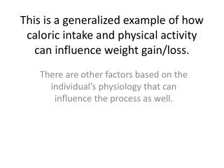 How Weight is Gained: