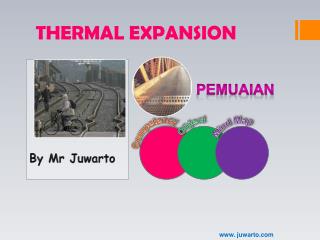 THERMAL EXPANSION