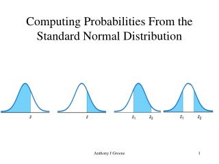 Computing Probabilities From the Standard Normal Distribution