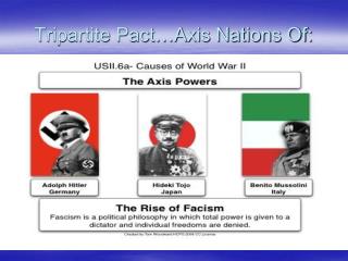 Tripartite Pact…Axis Nations Of: