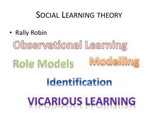 PPT - Social Learning theory PowerPoint Presentation - ID:1538649