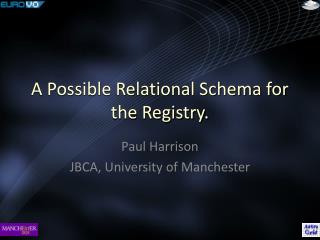A Possible Relational Schema for the Registry.