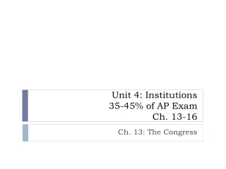 Unit 4: Institutions 35-45% of AP Exam Ch. 13-16