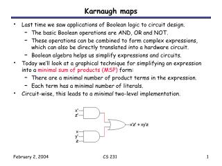 Karnaugh maps