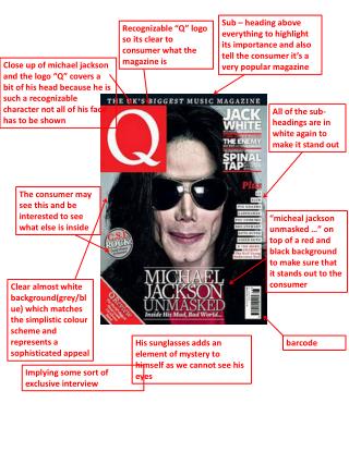 Recognizable “Q” logo so its clear to consumer what the magazine is