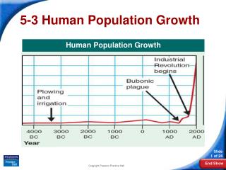 PPT - 5-3 Human Population Growth PowerPoint Presentation, Free ...