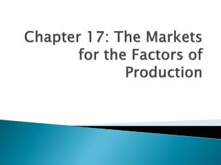 markets for factors of production definition