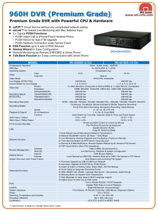 960H DVR (Premium Grade)