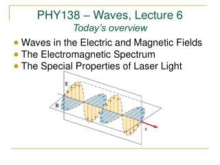 PHY138 – Waves, Lecture 6 Today’s overview