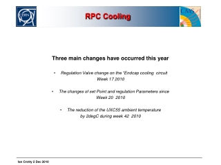 RPC Cooling