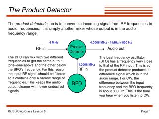 The Product Detector