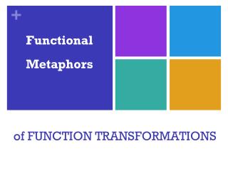of FUNCTION TRANSFORMATIONS