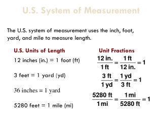 PPT - The U.S. system of measurement uses the inch, foot, yard, and ...