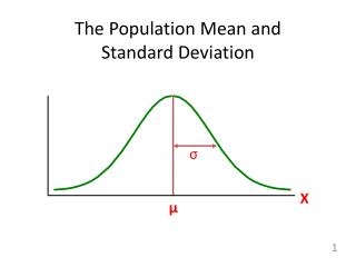 The Population Mean and Standard Deviation