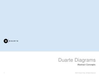 Duarte Diagrams