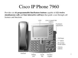 Cisco IP Phone 7960