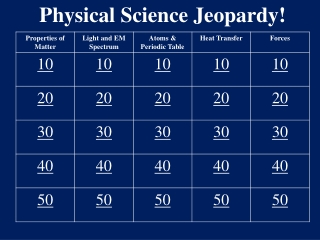 Physical Science Jeopardy!