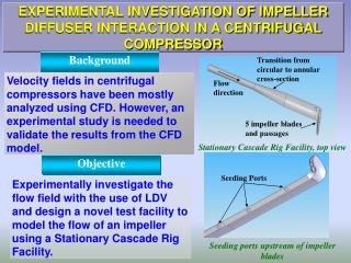 EXPERIMENTAL INVESTIGATION OF IMPELLER DIFFUSER INTERACTION IN A CENTRIFUGAL COMPRESSOR