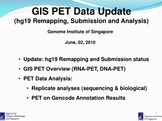 GIS PET Data Update (hg19 Remapping, Submission and Analysis)