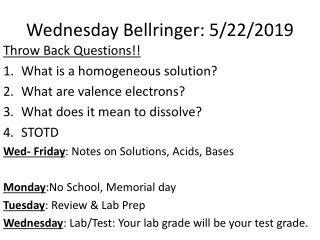 Wednesday Bellringer: 5/22/2019