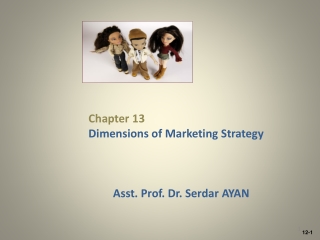 Chapter 13 Dimensions of Marketing Strategy Asst. Prof. Dr. Serdar AYAN