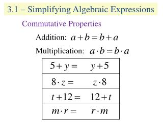 3.1 – Simplifying Algebraic Expressions