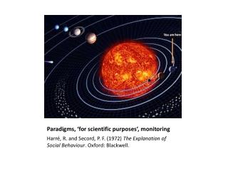 Paradigms, ‘for scientific purposes’, monitoring