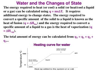 Water and the Changes of State