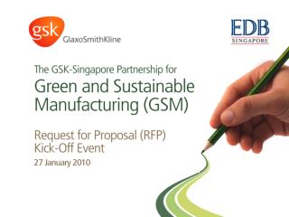 Green Manufacturing Problems For Pharmaceutical Manufacture