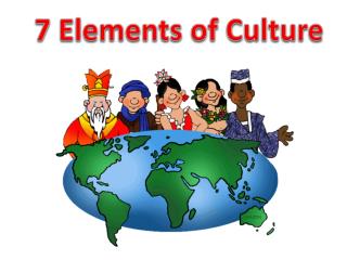 elements of culture powerpoint presentation