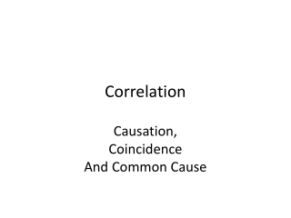Correlation