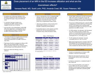 Does placement of an MRI in the ED increase utilization and what are the downstream effects?
